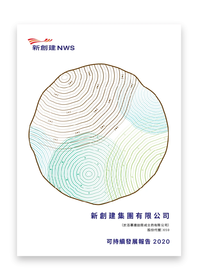 Sustainability reports